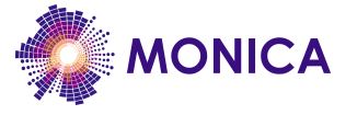 MONICA logo